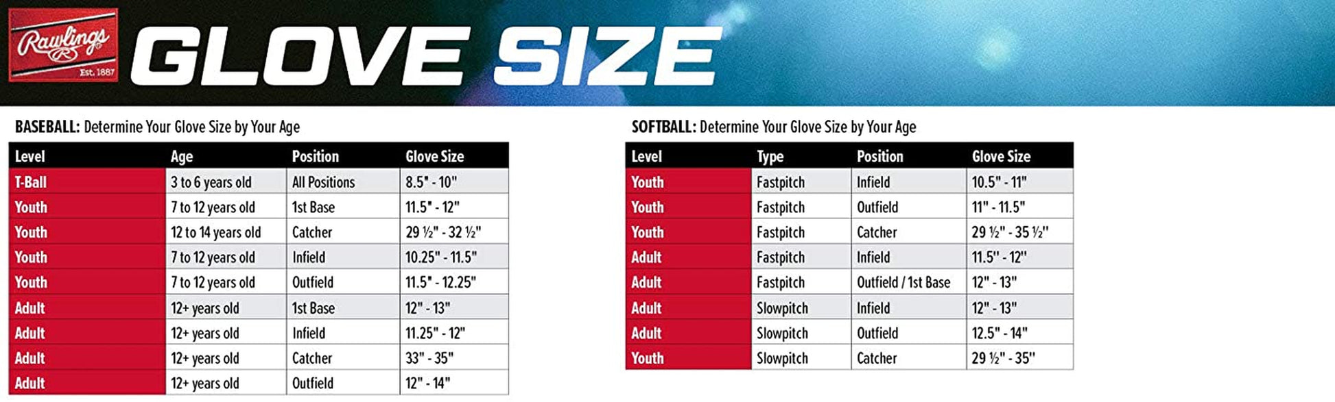 Players Series T-Ball and Youth Baseball Glove