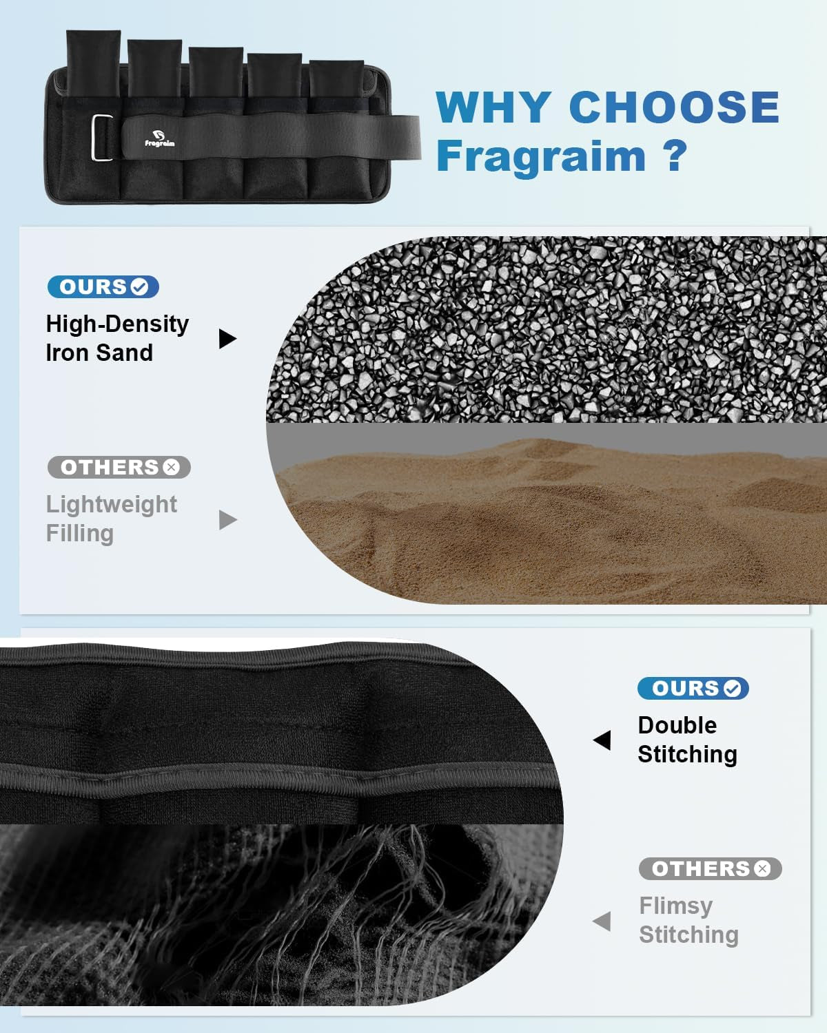 Adjustable Ankle Weights with Removable Weights, Available in Pairs (1-20 lbs) for Jogging, Gymnastics, Aerobics, and Physical Therapy