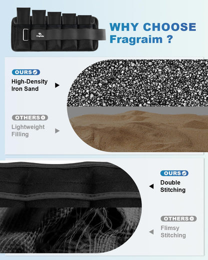 Adjustable Ankle Weights with Removable Weights, Available in Pairs (1-20 lbs) for Jogging, Gymnastics, Aerobics, and Physical Therapy