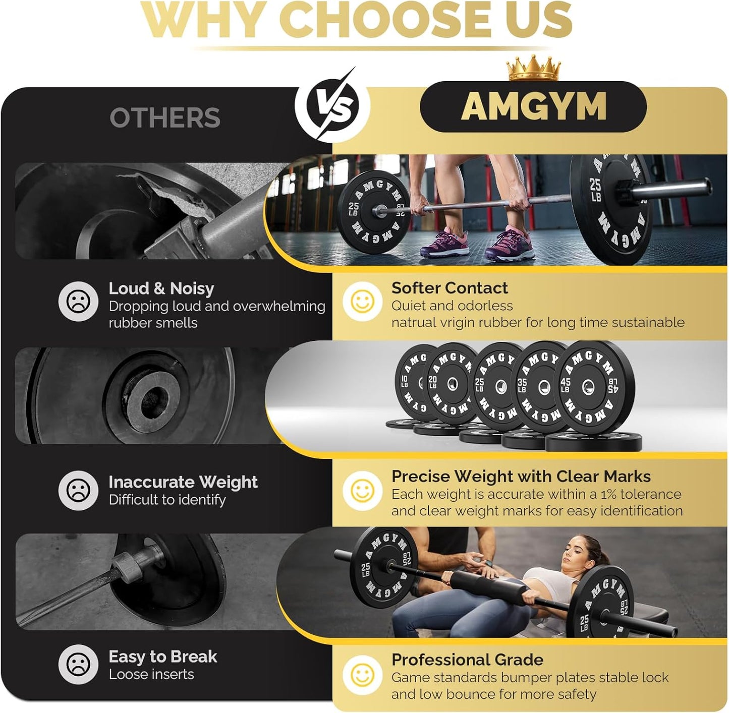 Barbell Rubber Olympic Weight Plates Set for Home Gym