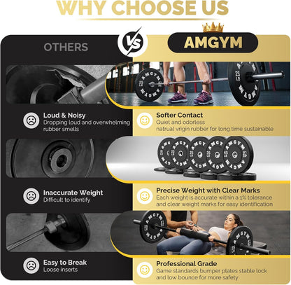 Barbell Rubber Olympic Weight Plates Set for Home Gym