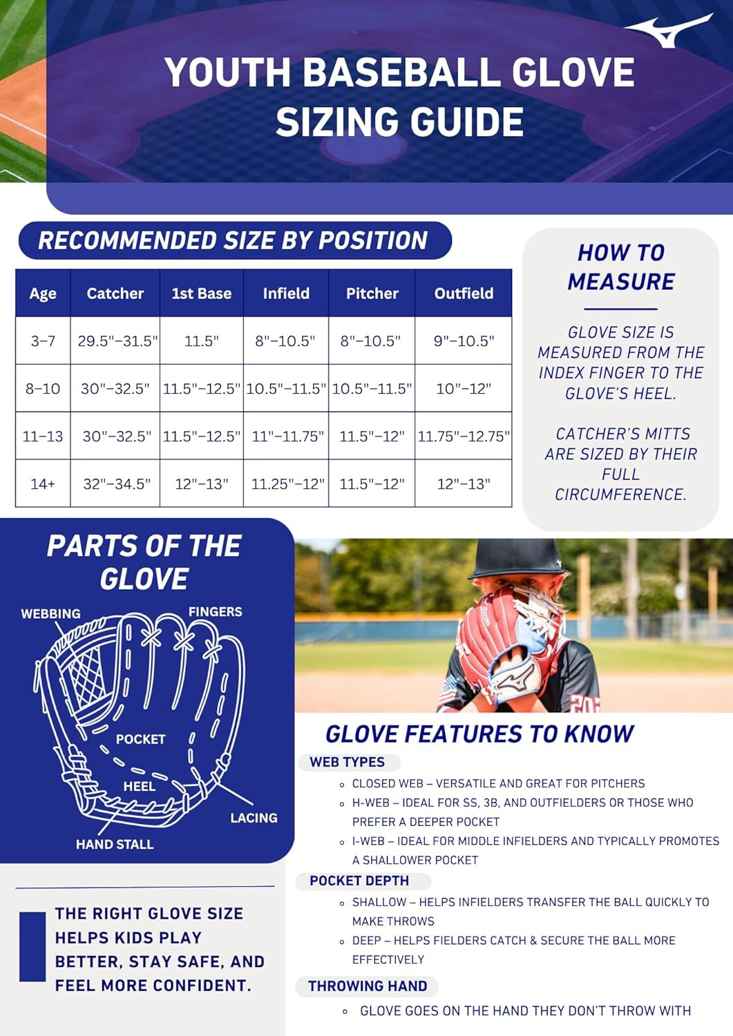 Prospect Powerclose Series I V-Flex Notch Youth Baseball Glove