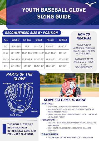 Prospect Powerclose Series I V-Flex Notch Youth Baseball Glove