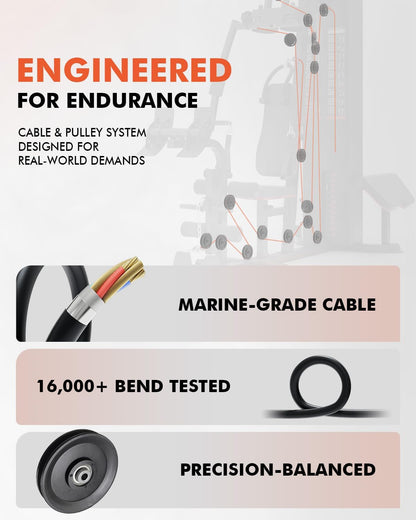 Home Gym Full Body Multifunctional Workout Station with 150LBS Weight Stack