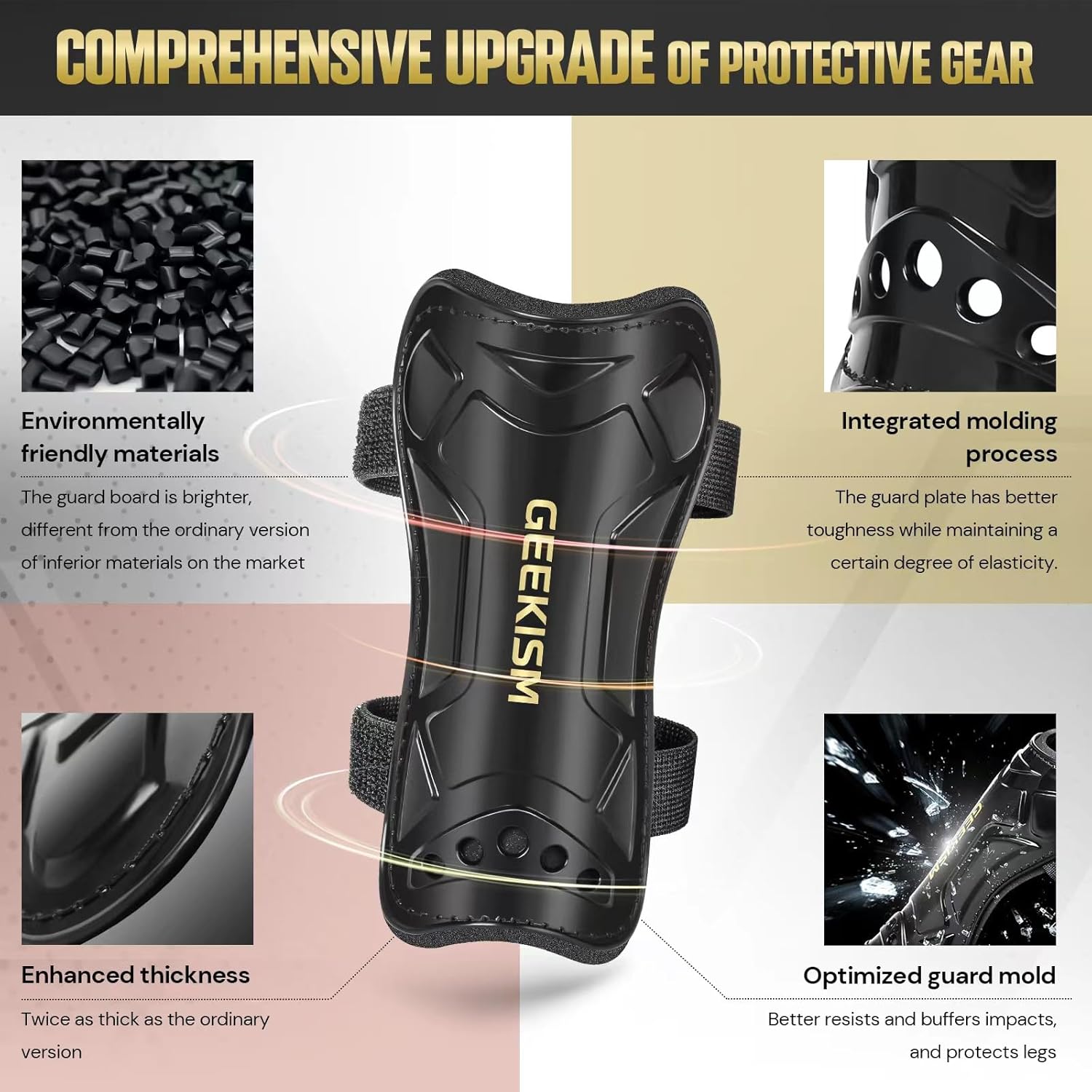 Geekism Protective Soccer Shin Guards for Youth