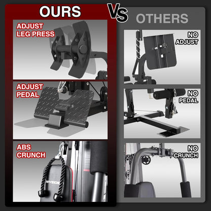 Home Gym Full Body Multifunctional Workout Station with 150LBS Weight Stack