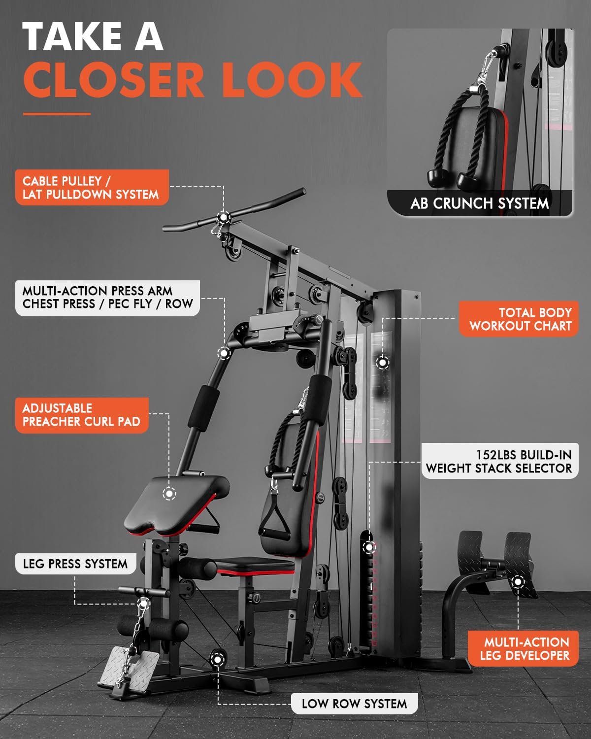 Home Gym Full Body Multifunctional Workout Station with 150LBS Weight Stack