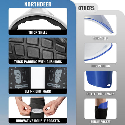 Northdeer Protective Soccer Shin Guards
