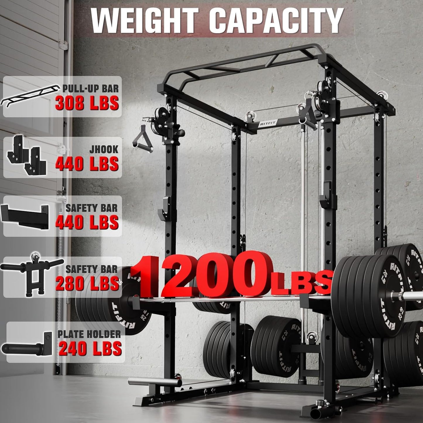 Multi-Function Home Gym Squat Rack Power Cage PPC-P3 with Cable Crossover System