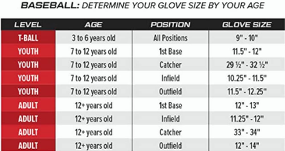 R9 Series 11.5" - 12.75" Baseball Glove