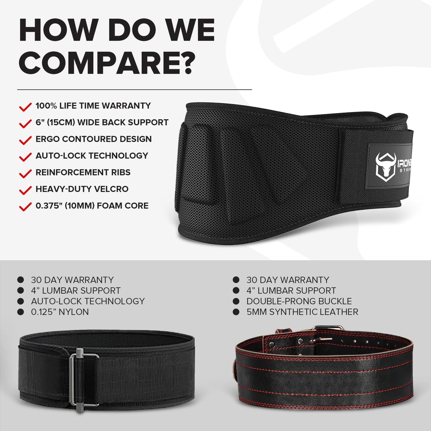 Weightlifting Back Support Belt for Men and Women