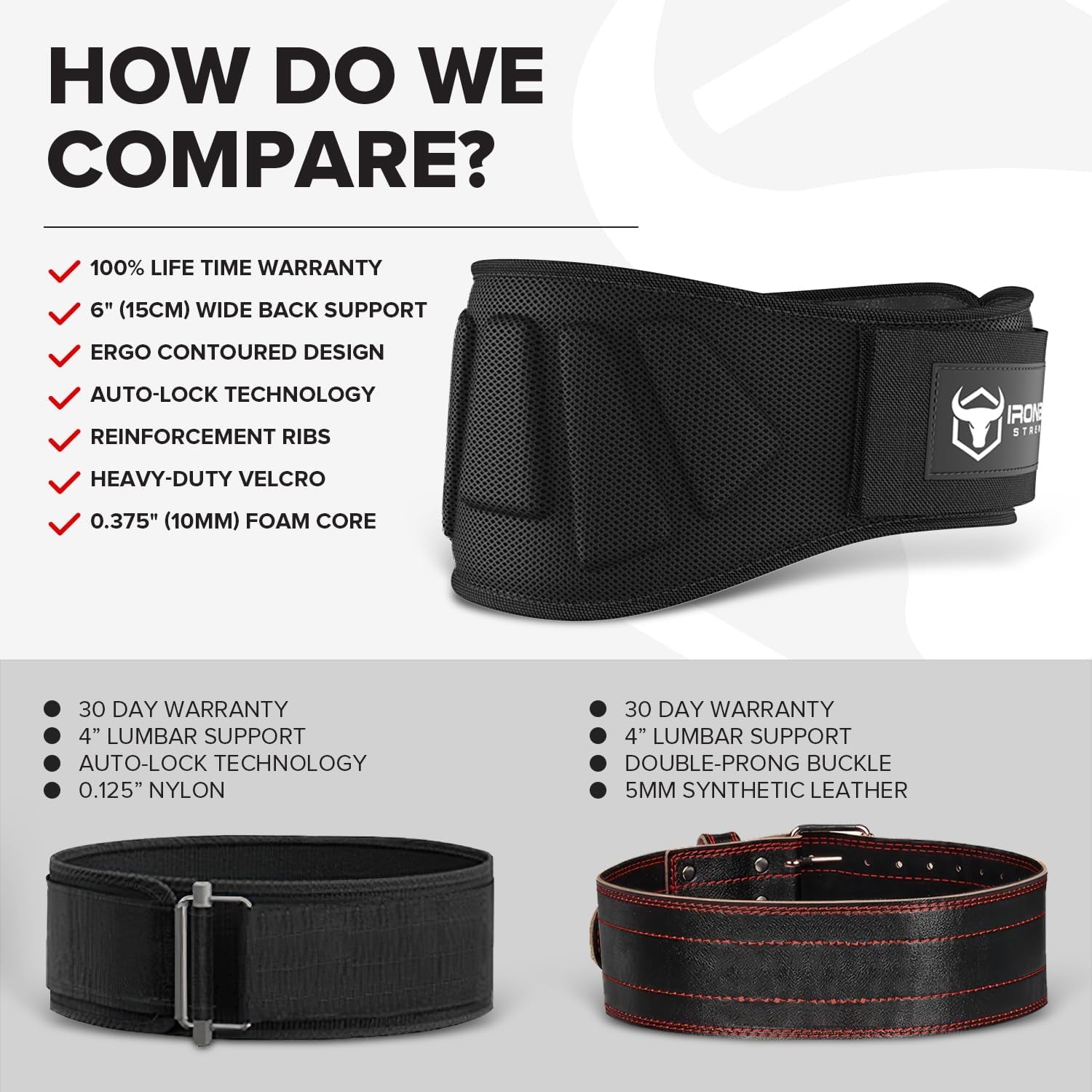 Weightlifting Back Support Belt for Men and Women